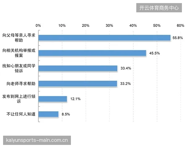 联盟通过定期发布官方伤病报告提升信息透明度，帮助外界理性评估球员复出进程